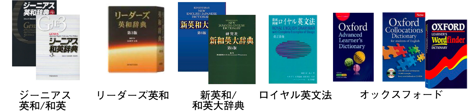 充実の英語辞典（文系モデル）