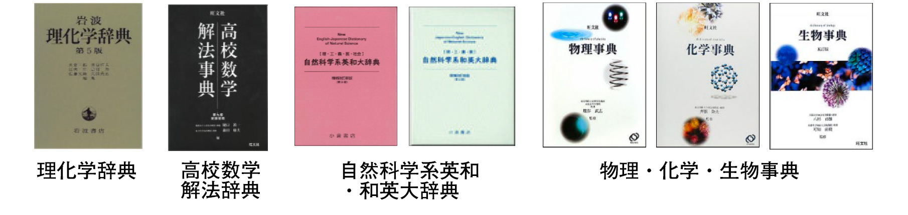 充実の専門辞典（理系モデル）：理系専門辞典